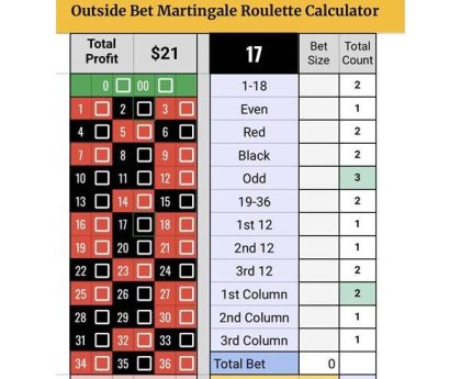 Best-Roulette-Number-Payout-Vegas-Free-Tips-for-Maximizing-Your-Wins