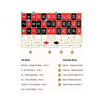 The-Best-Roulette-for-Beginners-A-Comprehensive-Guide