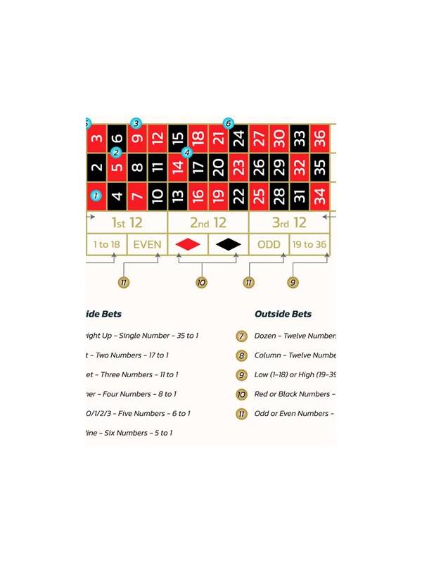 The-Best-Roulette-for-Beginners-A-Comprehensive-Guide